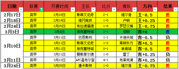 成都国际乒,联混合团体,世界杯中国,一号娱乐,一号娱乐官方,一号娱乐官网,一号娱乐入口,一号娱乐登录