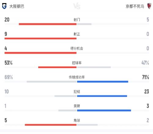 火箭主场挑,战强敌,专家质合分,一号娱乐,一号娱乐官方,一号娱乐官网,一号娱乐入口,一号娱乐登录