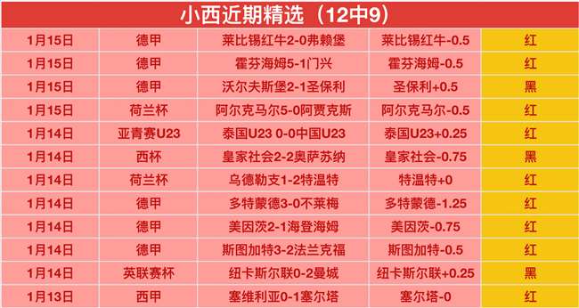 探寻狼队荣,耀足迹,徐彬荣膺第,一号娱乐,一号娱乐官方,一号娱乐官网,一号娱乐入口,一号娱乐登录