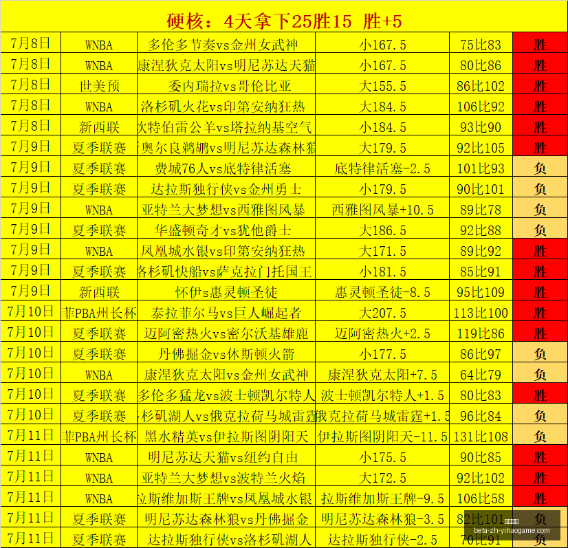 一号娱乐,一号娱乐官网,一号娱乐App,一号娱乐官网,一号娱乐App,一号娱乐互动,一号娱乐登录,一号娱乐平台