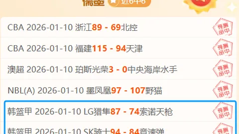 2025世空联K1超级联赛杭州站完美收官。