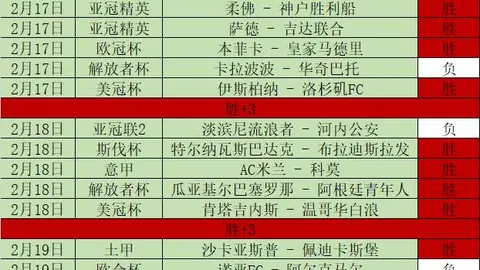 “颜骏凌替补亮相带来惊喜，U23国足三将休假未到！专家建议：心态放松，勿过度联想”